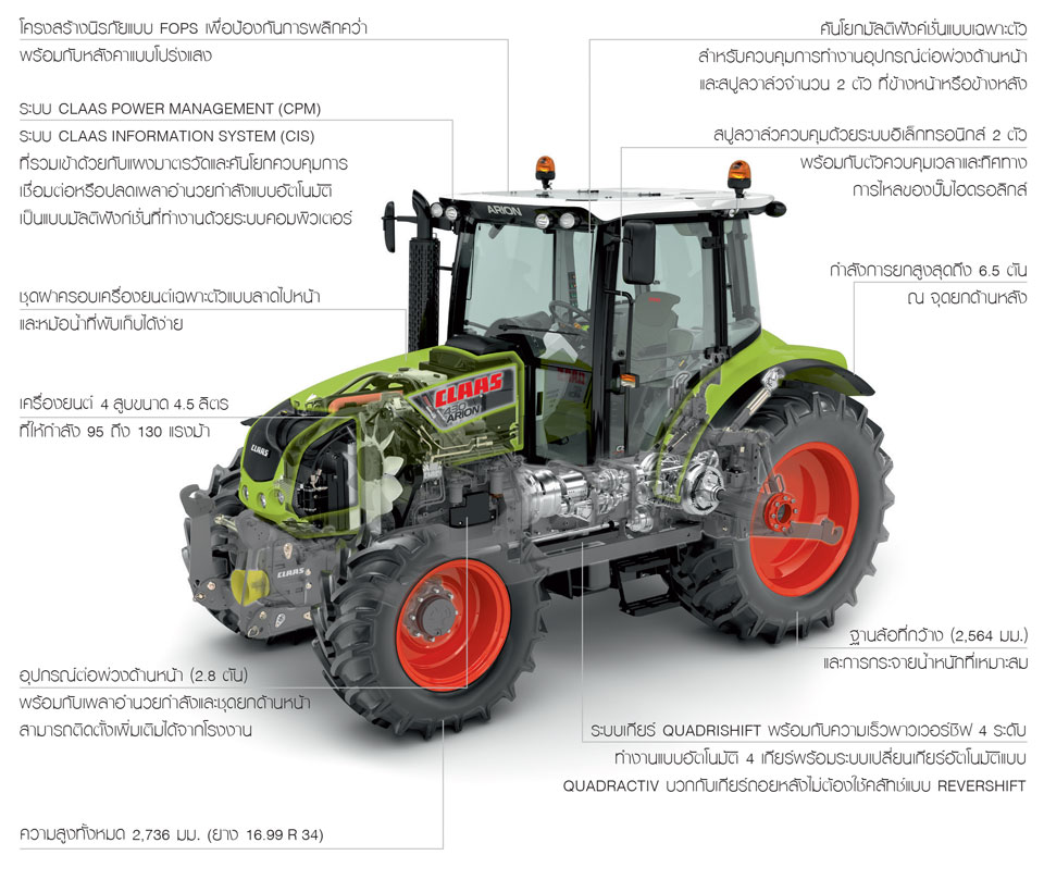 TRACTOR, รถไถ, CLAAS, คลาส, เครื่องจักรกลเกษตร, รถแทรกเตอร์