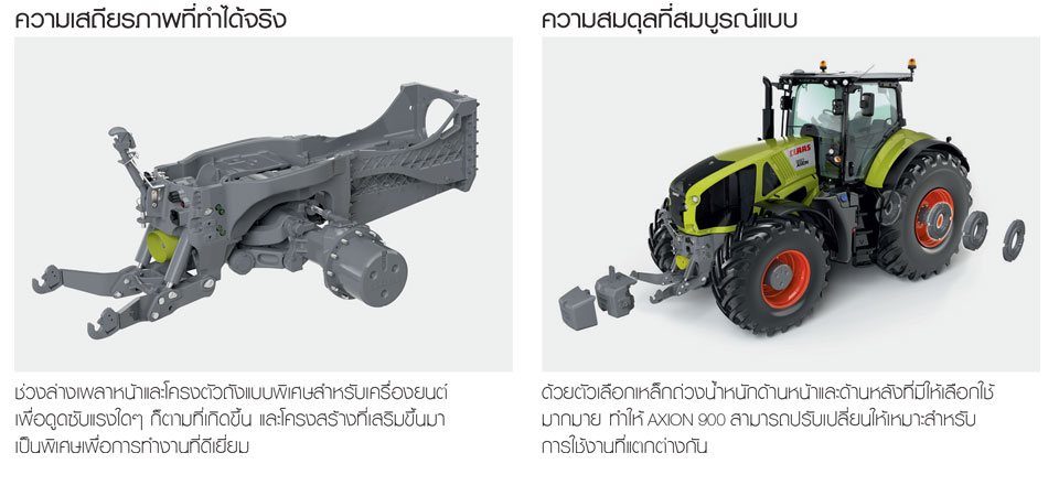 TRACTOR, รถไถ, CLAAS, คลาส, เครื่องจักรกลเกษตร, รถแทรกเตอร์