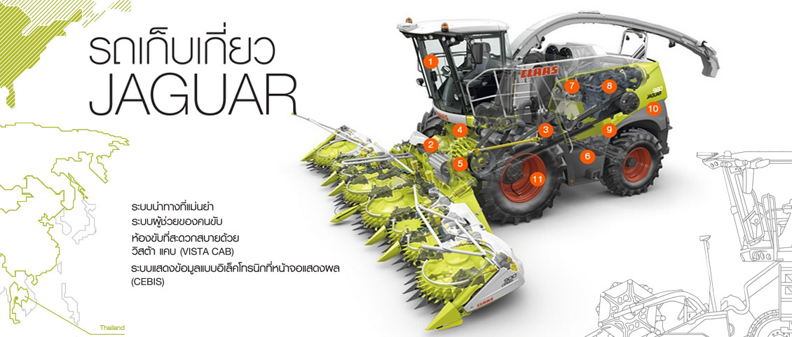 TRACTOR, รถไถ, CLAAS, คลาส, เครื่องจักรกลเกษตร, รถแทรกเตอร์, neagritech, บริษัท เอ็นอี.อกรีเทค จำกัด ,เอ็นอี.อกรีเทค, ne.agritech